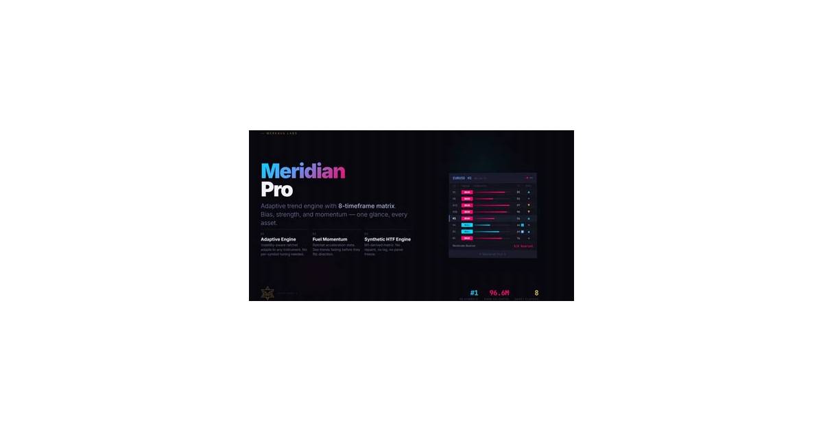 meridian pro – Apps no Google Play