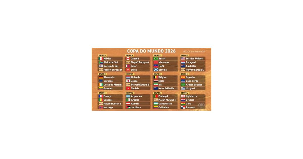 quantos se classificam para libertadores 2026 – Apps no Google Play
